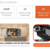 2023 Professional RC Drone with 4K HD Dual Camera, Wifi FPV, Foldable Quadcopter, and 4 Batteries - Image 18